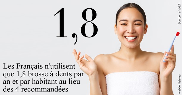https://selarl-terre-de-sante.chirurgiens-dentistes.fr/Français brosses