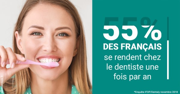 https://selarl-terre-de-sante.chirurgiens-dentistes.fr/55 % des Français 2
