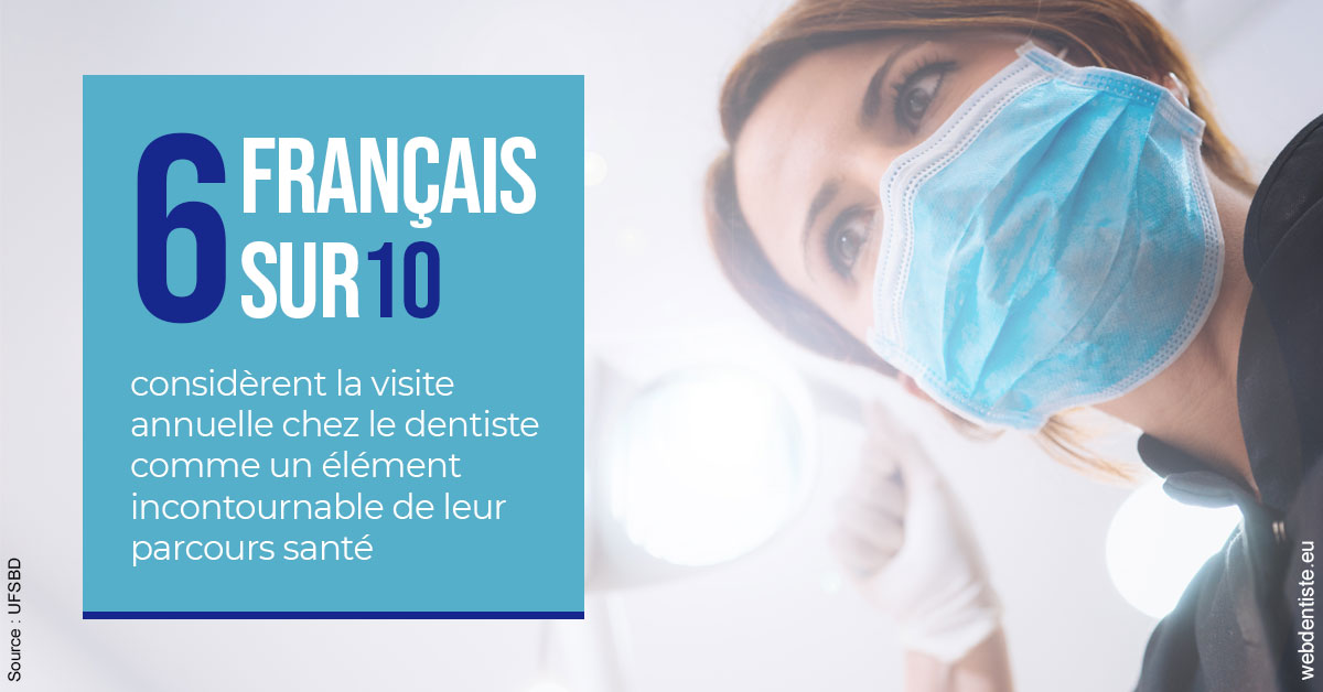https://selarl-terre-de-sante.chirurgiens-dentistes.fr/Visite annuelle 2