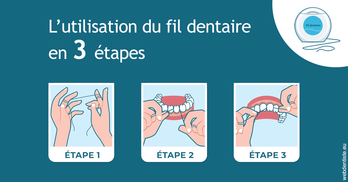 https://selarl-terre-de-sante.chirurgiens-dentistes.fr/Fil dentaire 1