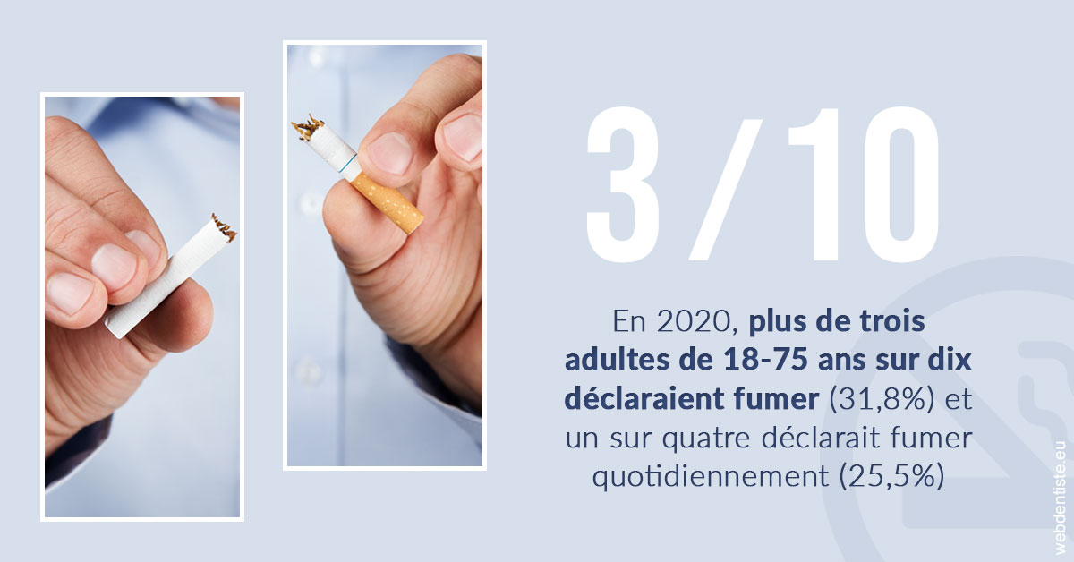 https://selarl-terre-de-sante.chirurgiens-dentistes.fr/Le tabac en chiffres